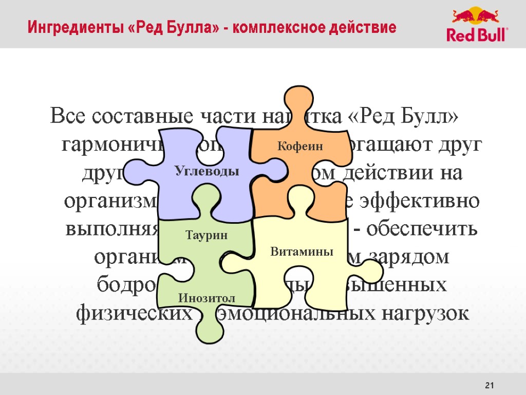 21 Ингредиенты «Ред Булла» - комплексное действие Все составные части напитка «Ред Булл» гармонично